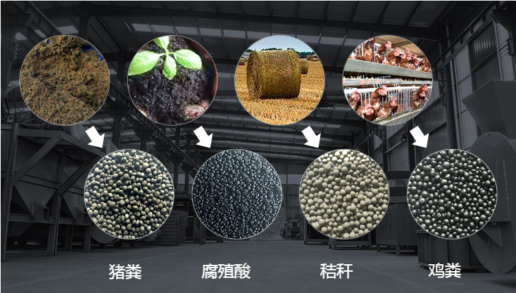 顆粒有機(jī)肥生產(chǎn)線有哪要求？